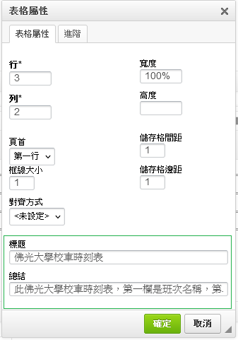 無障礙網頁表格標題及摘要正確使用示意圖